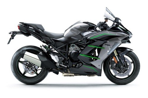 Sports Motorcycles Overview
